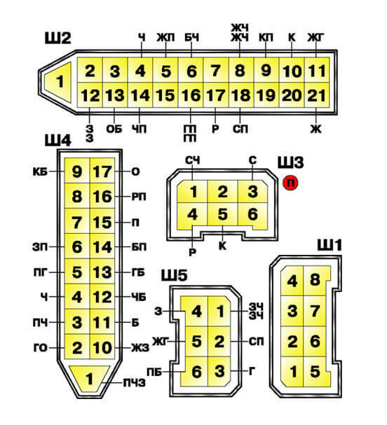 Нумерация штекеров в соединительных колодках монтажного блока